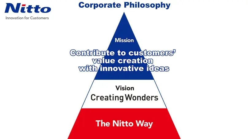 img_company_profile01-1