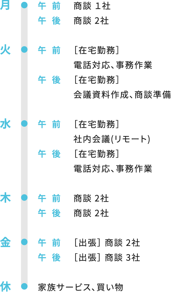 スケジュール
