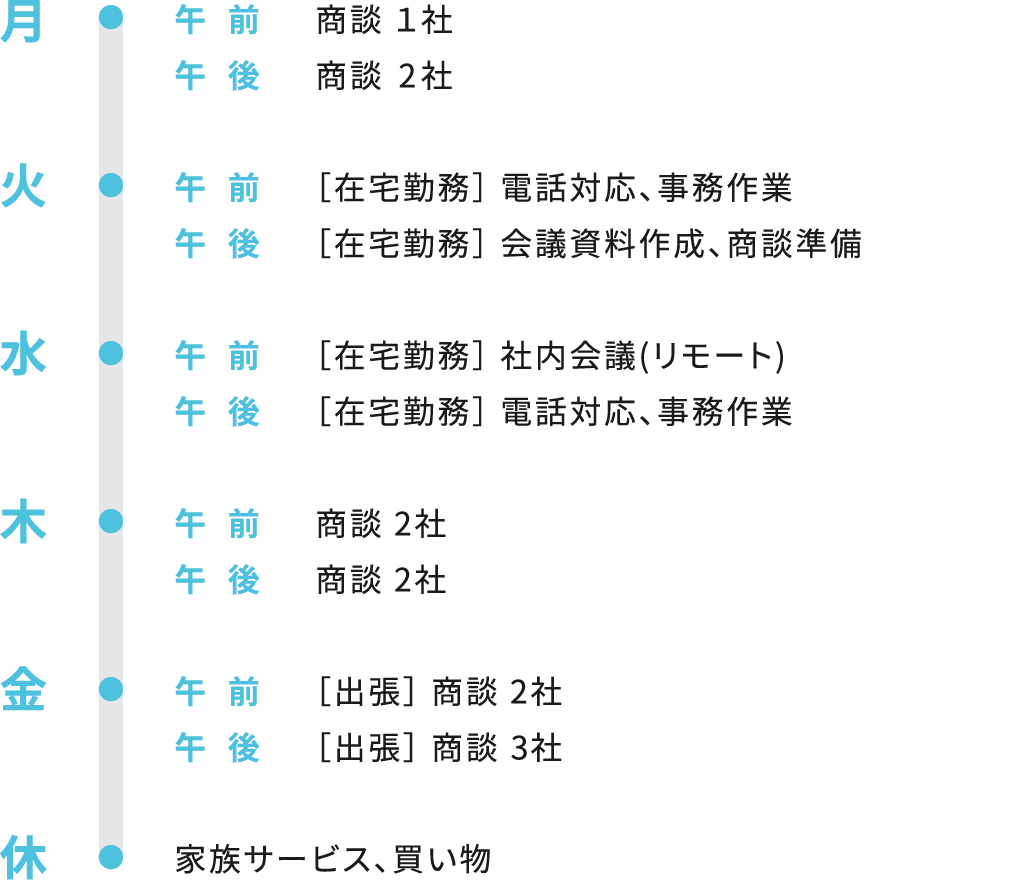 スケジュール